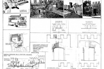 Quadro di sintesi dell'intervento progettuale