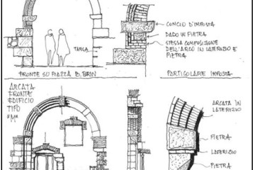 Restituzione grafica: peculiarità degli edifici "N" e "M", pag. 271